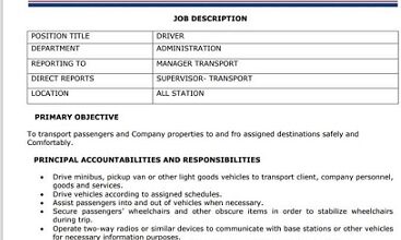 Arik Air 2025/2026 Job Recruitment