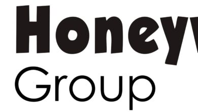 Honeywell Group Graduate Trainee Program 2025: Finance Track