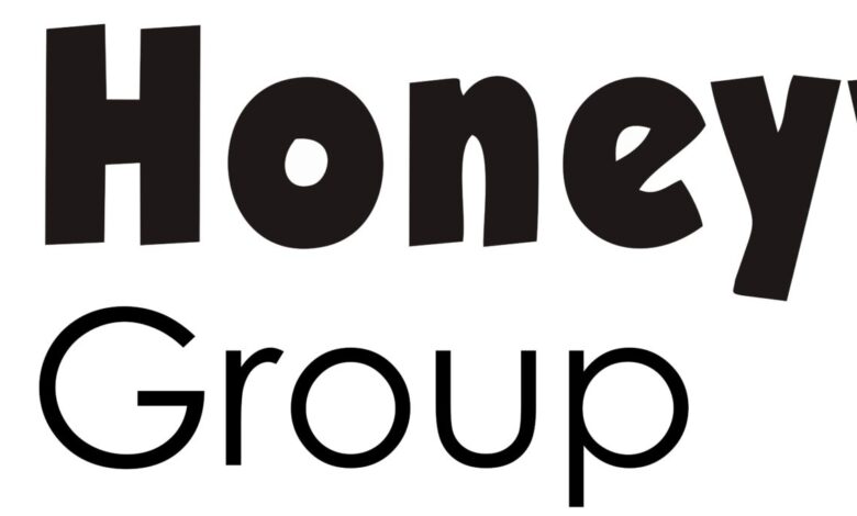 Honeywell Group Graduate Trainee Program 2025: Finance Track