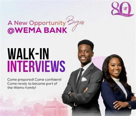 Never miss an opportunity Join our WHATSAPP GROUP OR WHATSAPP 2 Join our TELEGRAM GROUP