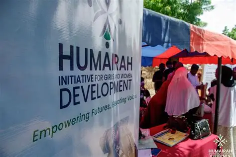 Humairah Initiative 2026 Volunteer Cohort