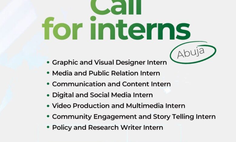 Communications Team Internships – Public and Private Development Centre (PPDC)